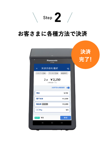 STEP2 お客さまに各種方法で決済 決済完了!