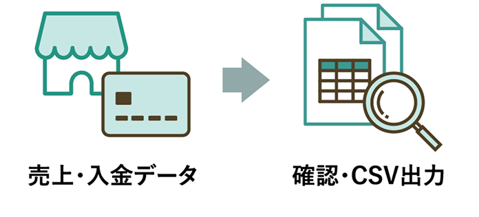 売上・入金データ 確認・CSV出力